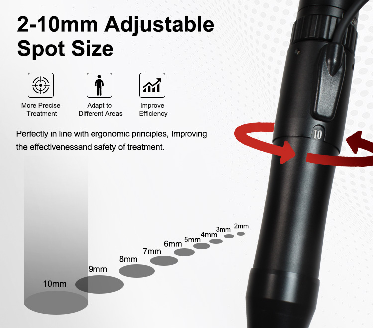 Non invasive Laser Skin Care09